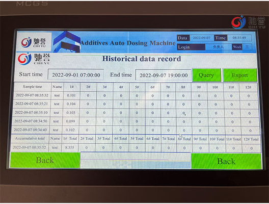 PVC Pencere Profili Ekstrüzyon Hattı İçin Katkı Maddeleri Otomatik Tartı Dozajlama Sistemi