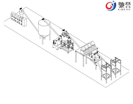 PVC Kapı Ekstrüzyon Hattı İçin Otomatik Besleme Dozaj Karıştırma Sistemi