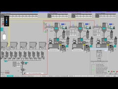 SPC Zemin Üretim Hattı İçin Otomatik Besleme Tartı Karıştırma Taşıma Sistemi